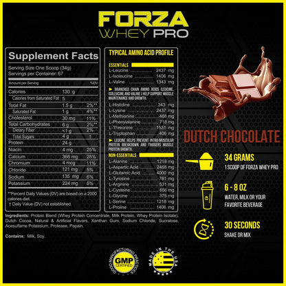 Forzagen Low Carb Whey Protein Powder Chocolate Flavored, Lean Protein Powder 5lbs for Men & Women, 24G of Protein, No Sugar Added, Proteina Whey Protein Chocolate 5 Pounds
